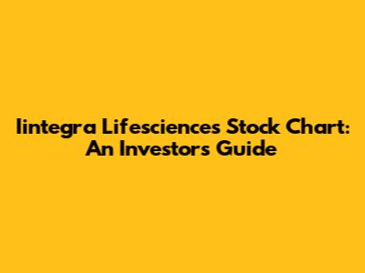 Iintegra Lifesciences Stock Chart: An Investor's Guide