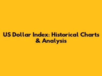 US Dollar Index: Historical Charts & Analysis